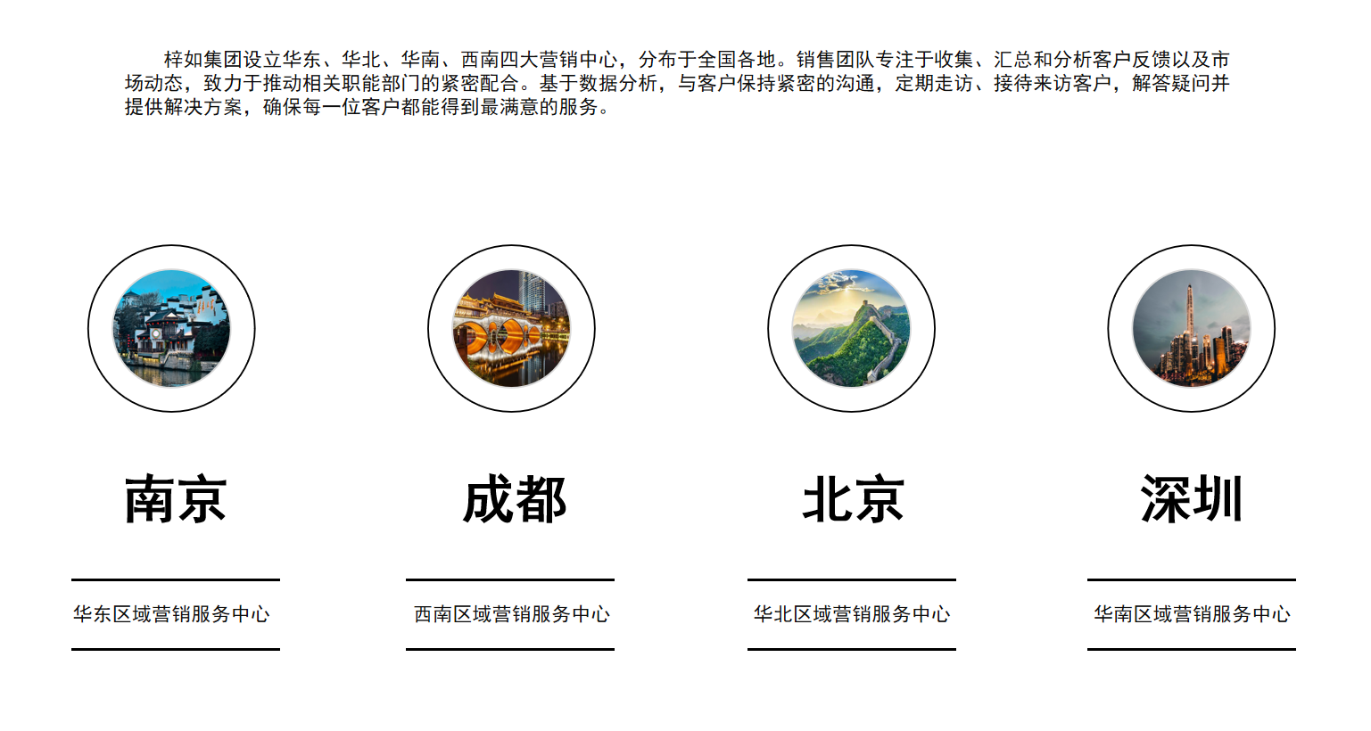 销售.png