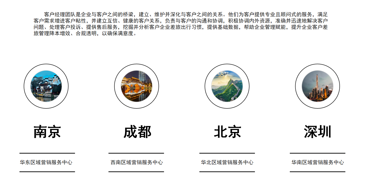 客户经理.png